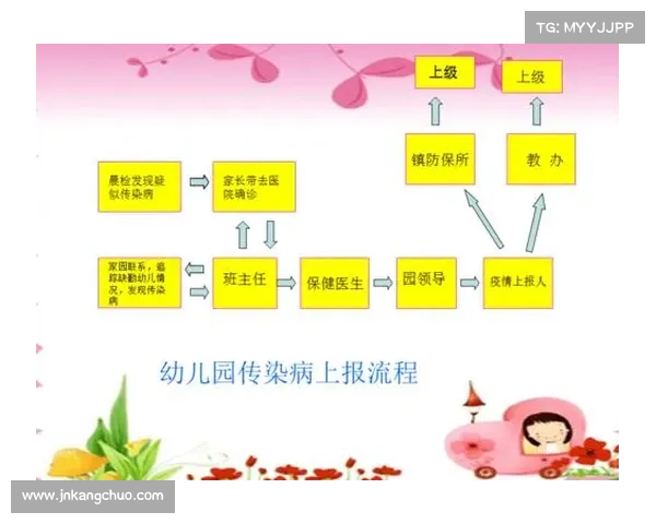 疑似传染病接诊治疗措施解析 疑似传染病接诊治疗措施解析