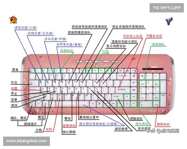 红警:创造财富的绝佳秘籍 红警:创造财富的绝佳秘籍